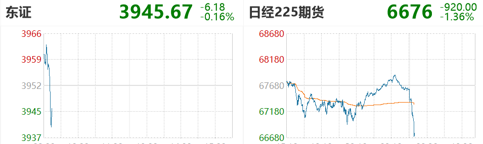 加拿大公开赛移动日舒伯单独领跑