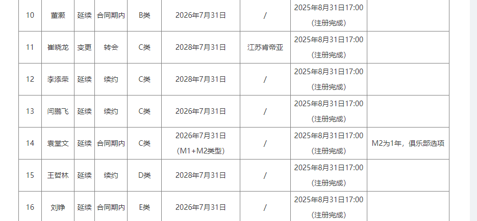 NBA印度的“下一站”:不只是比赛转播,更在解码球迷新需求