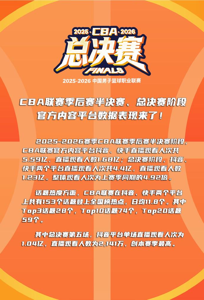 球盟会体育-3换3,尼克斯赢麻了!没问题,本年度最佳