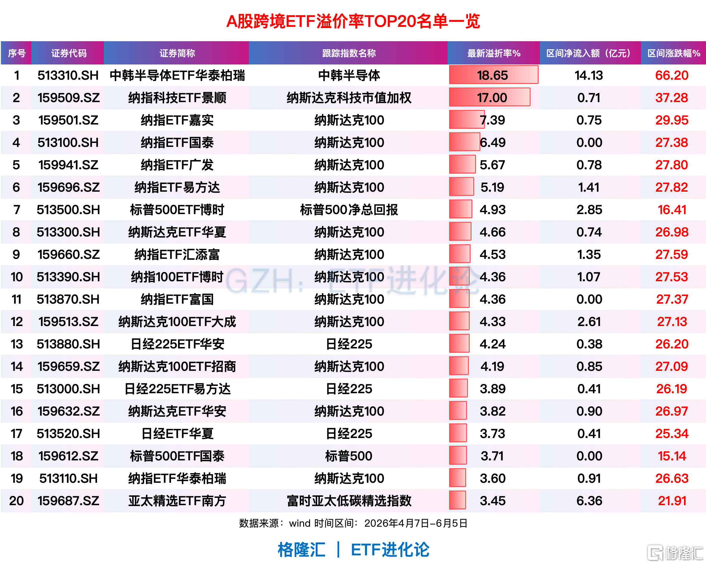 布伦森夺冠夜喊话:斯威夫特粉丝,给麦克纳特个台阶