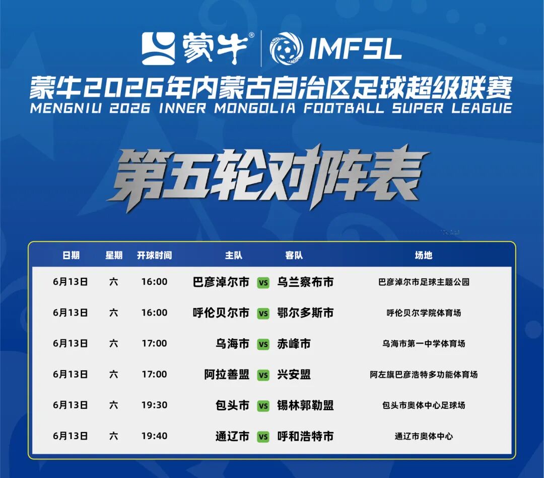 湖人试训冈萨加大六中锋,如果他落选,他就是双向合同的理想人选