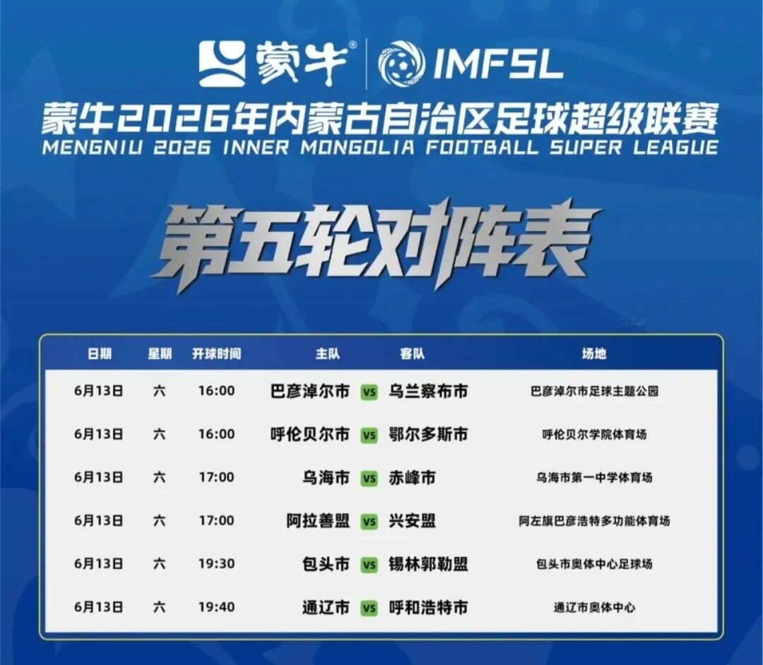 球盟会体育NBA官方总决赛G5裁判报告:漏吹哈珀对布伦森犯规 无碍尼克斯夺冠