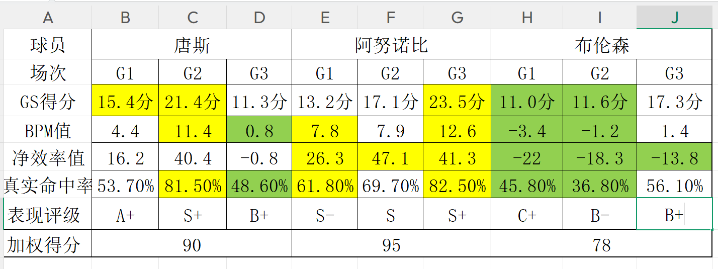 球盟会体育-邓弗里斯:我现在不能谈皇马;国米球迷清楚我对国米的感情