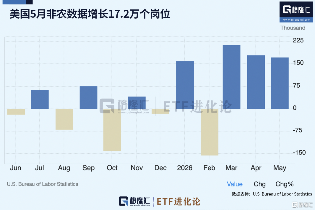 时隔16年!葡西又在1/8决赛碰面!C罗要复仇,当年0比1被淘汰!
